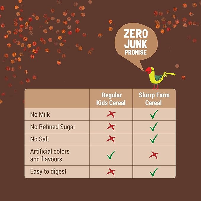 Slurrp Farm Cereal | Sprouted Ragi | Instant Healthy Wholesome Food for Babies, 250 g - View 3 of 5
