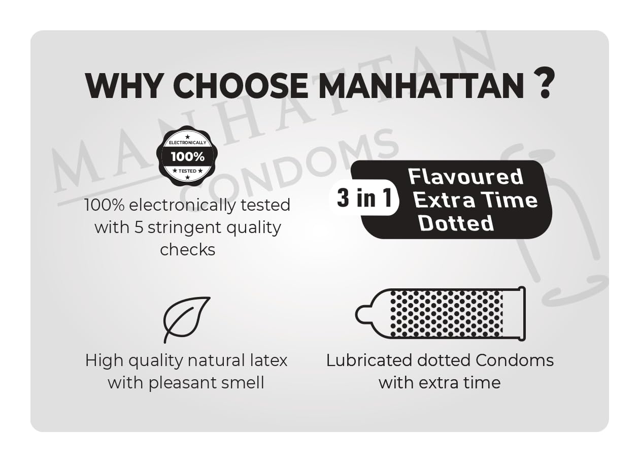 MANHATTAN 3in1 extra time, dotted, coffee flavoured condoms for couples - 10 pieces. - View 2 of 2