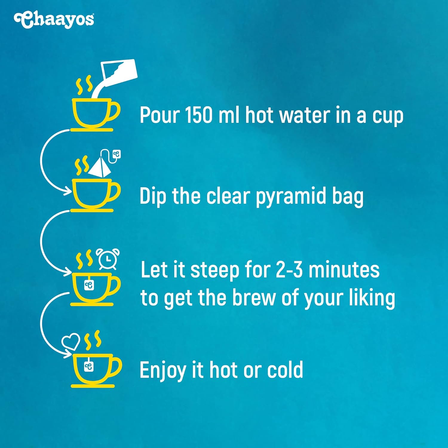 Chaayos Detox Desi Kahwa Green Tea (25 Pyramid Tea Bags)|Kashmiri Kahwa Tea,150 pounds - View 2 of 5