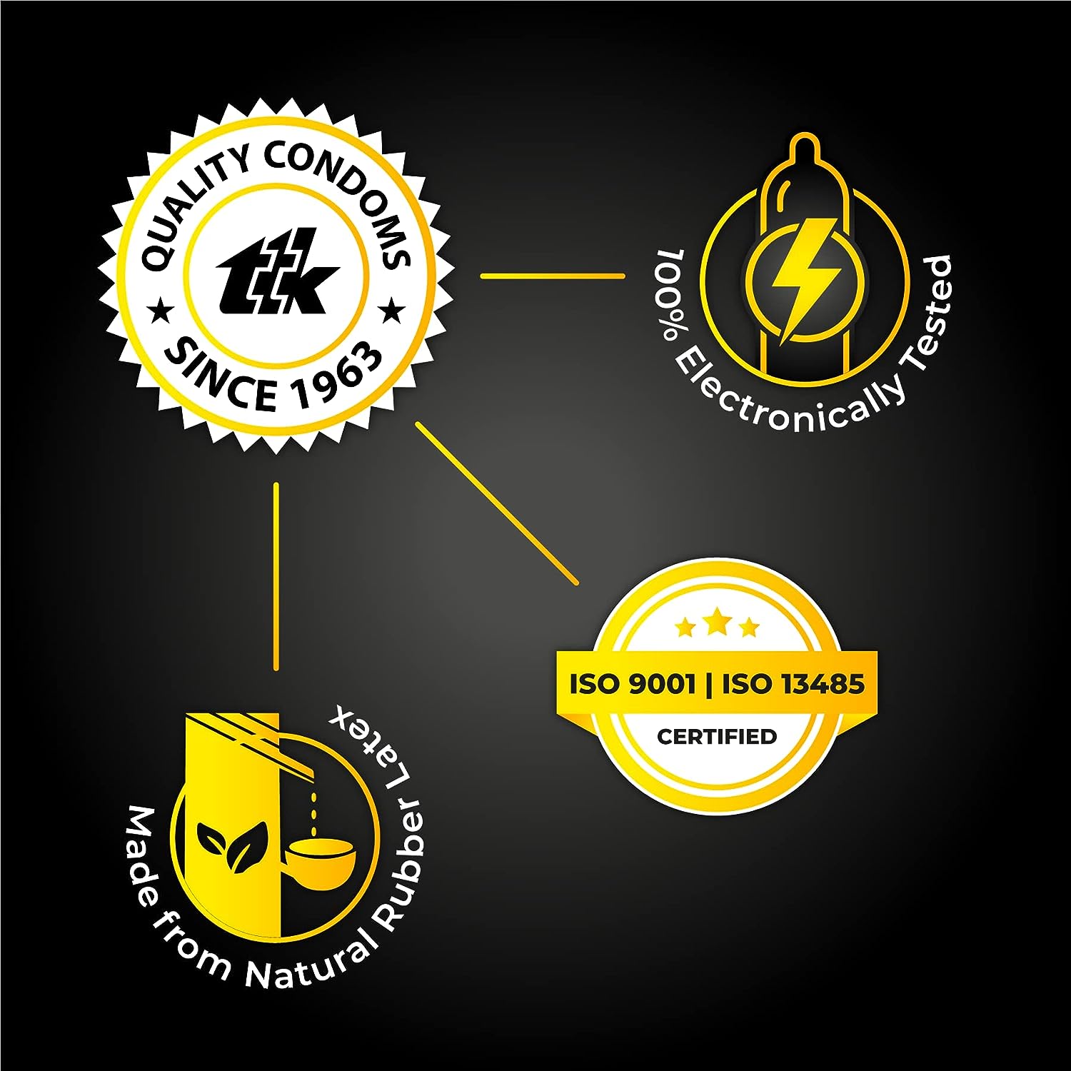 Skore SkinThin Ultra Fine Condoms - 1 Pack (10 pieces) - View 2 of 3