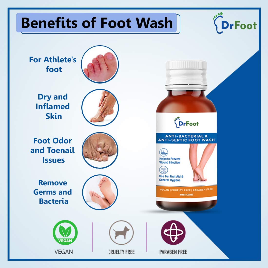 Dr Foot Antiseptic Antibacterial Foot Wash - 100ml - View 3 of 4
