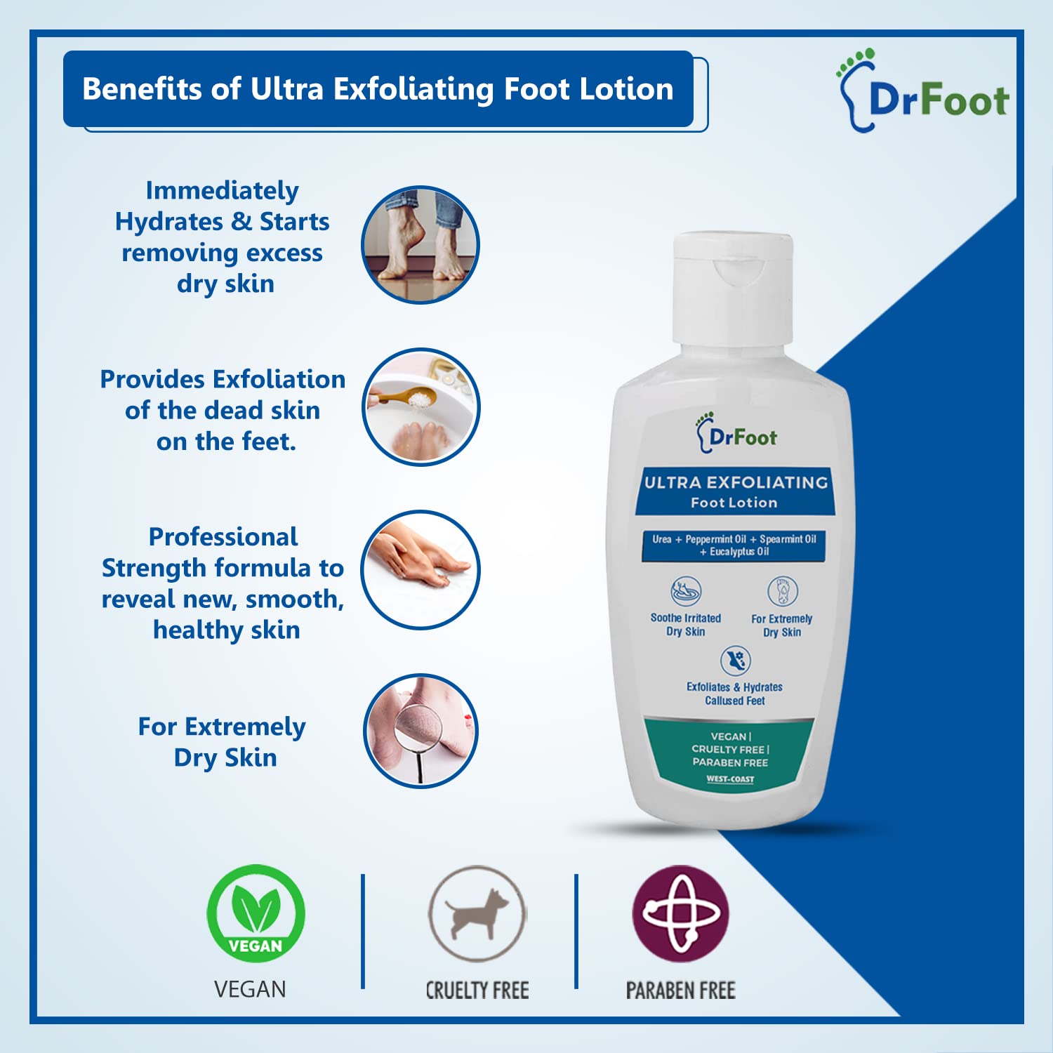 Dr Foot Ultra Exfoliating Foot Lotion for Hydrate, Exfoliate, Dry Skin with Goodness of Urea, Menthol Oil, Pudina Oil, Eucalyptus Oil - 100ml - View 3 of 4