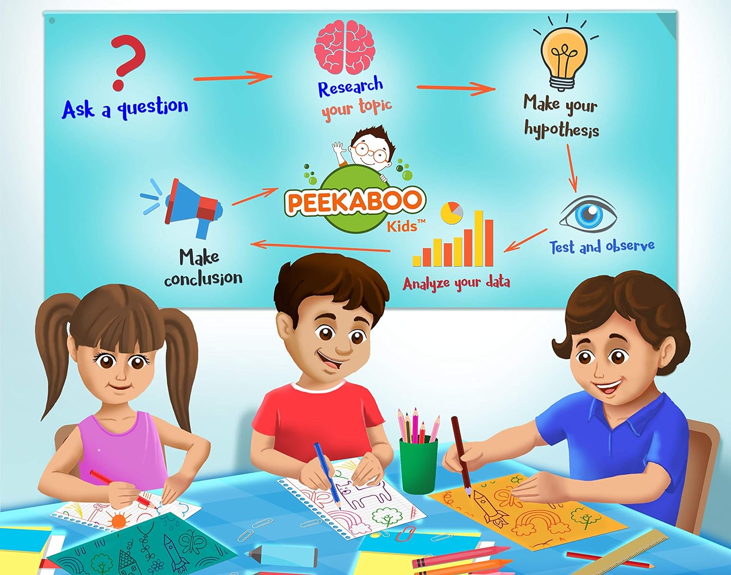 Peekaboo Kids 3 In 1 Shampoo, Conditioner And Body Wash, Awesomeness, 400 ml - View 5 of 5