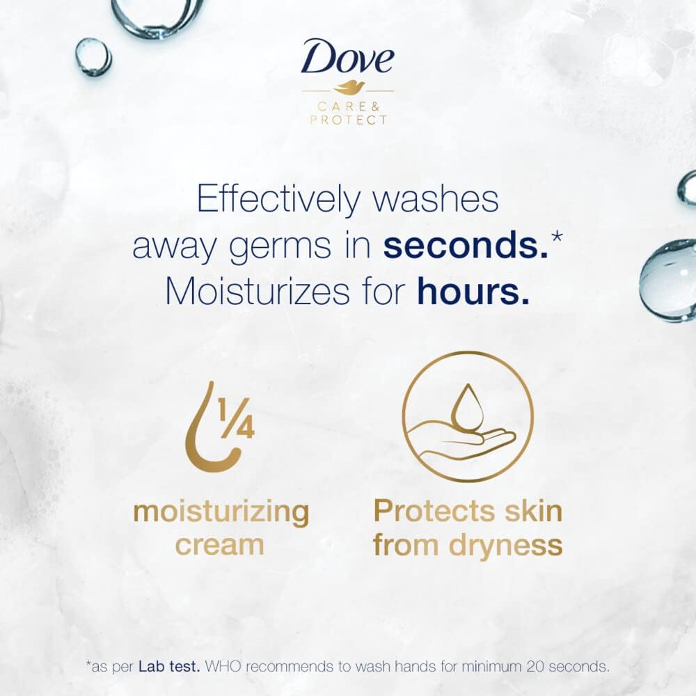 Dove Antibacterial Soap Bar For all skin types, Care &amp; Protect, with moisturising formula to protect from dryness and germs, 125g - View 4 of 5