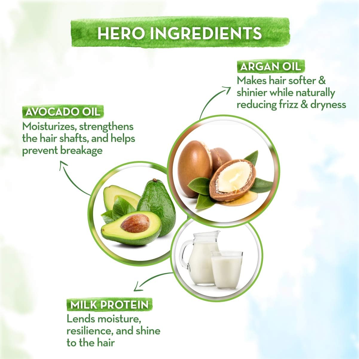 Mamaearth argan hair mask for frizz free &amp; stronger hair, 200 ml - View 4 of 4