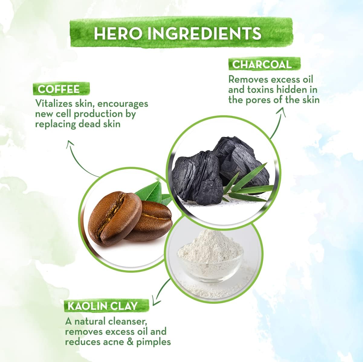 MAMAEARTH C3 Face Mask - View 5 of 6