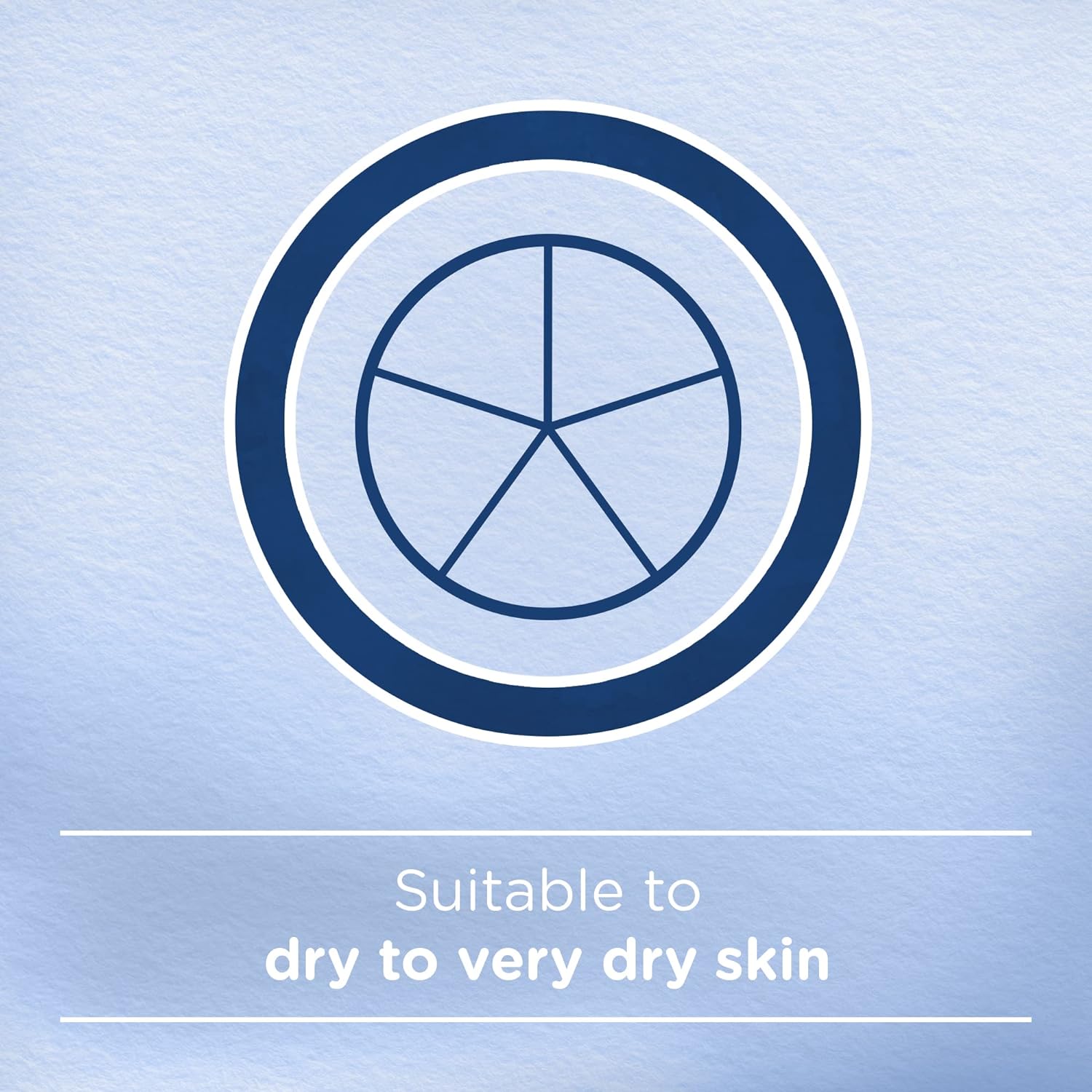 Johnson's Intense Face &amp; Body Cream, Dry To Very Dry Skin, Intense Nourishment, 300ml - View 6 of 6