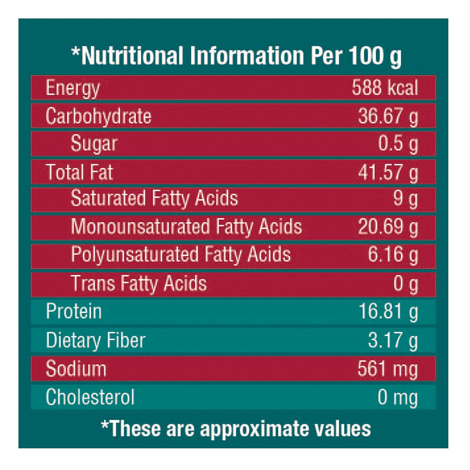 Haldiram's Nagpur Salted Kaju (Pack of 12-35 gm Each) - View 4 of 4