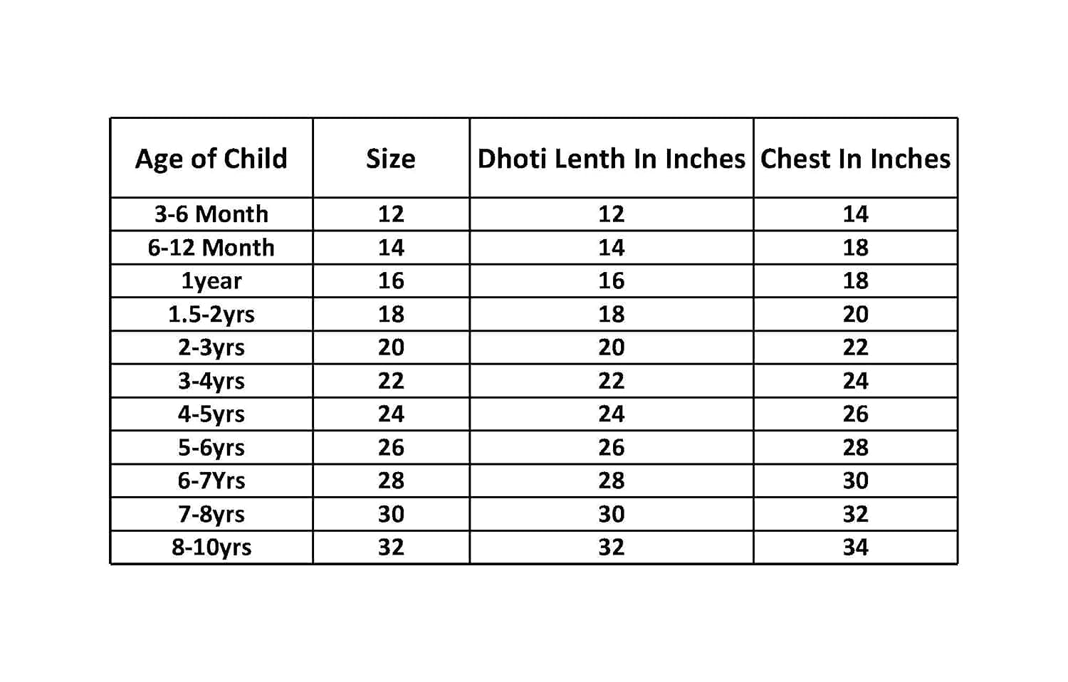 Kaku Fancy Dresses Lord Raja Ram Costume For Boy/Ram Navami Dussehra/Ram Dress With Teer Dhanush Baan/Ramayan Play/Mythological Costume For Boys - View 3 of 4