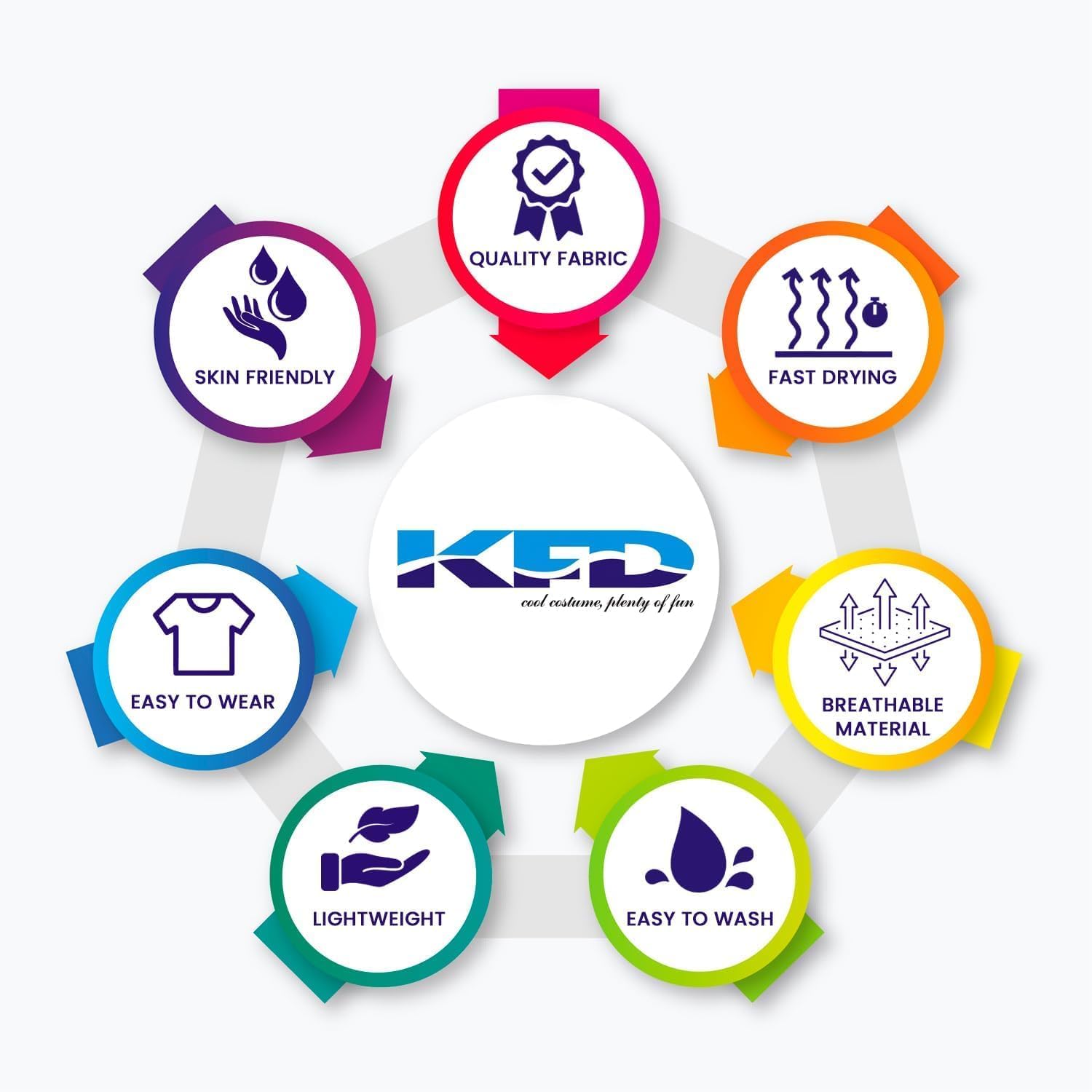 Kaku Fancy Dresses Lord Raja Ram Costume For Boy/Ram Navami Dussehra/Ram Dress With Teer Dhanush Baan/Ramayan Play/Mythological Costume For Boys - View 2 of 4