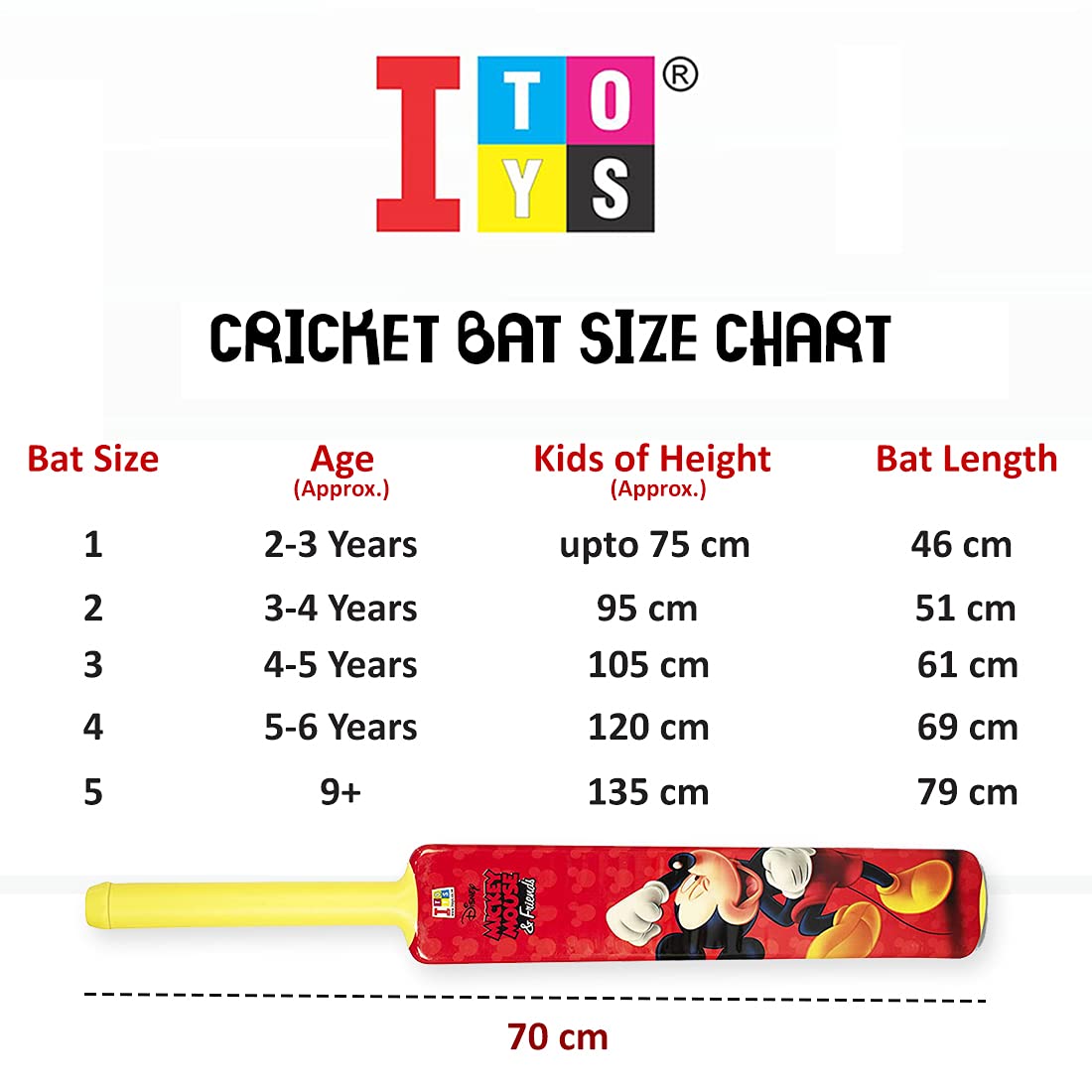 Disney Mickey 20-20 Cricket Set for Kids Bat & Ball Set Playing Outdoor and Indoor Sports Game Toy (20-20 Cricket kit) - View 3 of 6