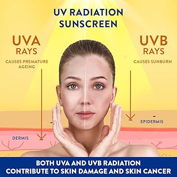 Cetaphil Sun SPF 30 Sunscreen Gel (100ml) – Hydrating, Nourishing & Chemical-Free Sun Protection - View 4 of 4