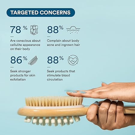 Bloom 2-in-1 Long Handle Body Brush, For Skin Exfoliation and Massage, Reduces Cellulite, Stimulates Blood Circulation, Removes Dead Skin Cells, Natural Soft Bristles, 1 Unit - View 4 of 5