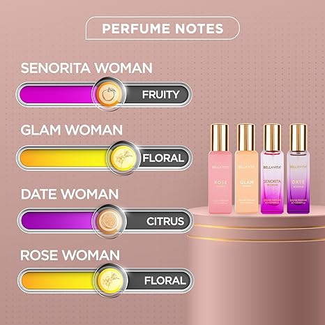 Bella Vita Luxury Perfume Gift Set for Women 4 x 20ml Date Senorita Glam Rose Long Lasting Eau de Parfum Rakshabandhan Gift for Sister Rakhi Gift Set Fruity Floral Premium Fragrances - View 4 of 5