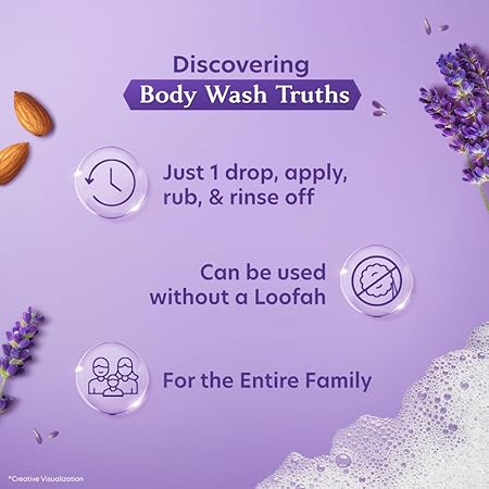 Vivel Fragrant Body Wash – Lavender & Almond Oil, 400ml Supersaver Refill Pouch | Moisturizing Shower Gel for Soft, Smooth Skin | Effective Cleansing for Women & Men - View 4 of 5