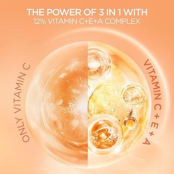 POND'S Bright Beauty 12% Vitamin C+E+A Serum, 28ml – For Radiant, Even-Toned Skin - View 3 of 4