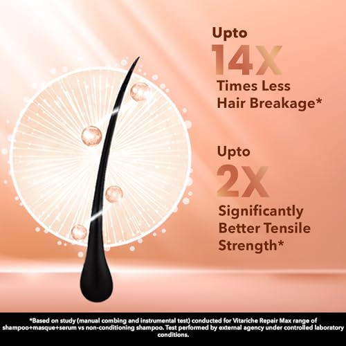 Streax Professional Vitariche Care Repair Max Hair Mask,200gm|Hair Mask for Damaged Hair|For Dry to Damaged Hair|Hair Mask/Masque for Men & Women|Conditioner for Hair|Cream Mask for Damaged Hair| Biovit-A-OX,200g - View 2 of 6
