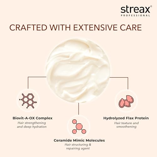 Streax Professional Vitariche Care Repair Max Hair Mask,200gm|Hair Mask for Damaged Hair|For Dry to Damaged Hair|Hair Mask/Masque for Men & Women|Conditioner for Hair|Cream Mask for Damaged Hair| Biovit-A-OX,200g - View 5 of 6