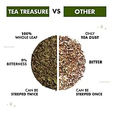 Tea Treasure Spearmint Herbal Tea 100gm | Spearmint Tea for PCOS, PCOD, Unwanted Hair | Spearmint Tea Loose Leaves | Boosts Immunity | Reduces Stress | Rich in Antioxidants | Aids Digestion - View 3 of 4