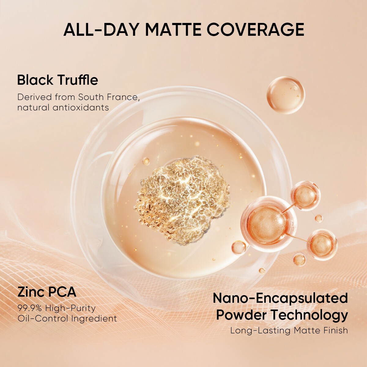 GMEELAN Black Truffle Zinc Pca Antioxidant Compact Loose Powder Oil Control Perfect Setting Long-Lasting Makeup- 01 Translucent(FROM MALAYSIA) - View 2 of 4