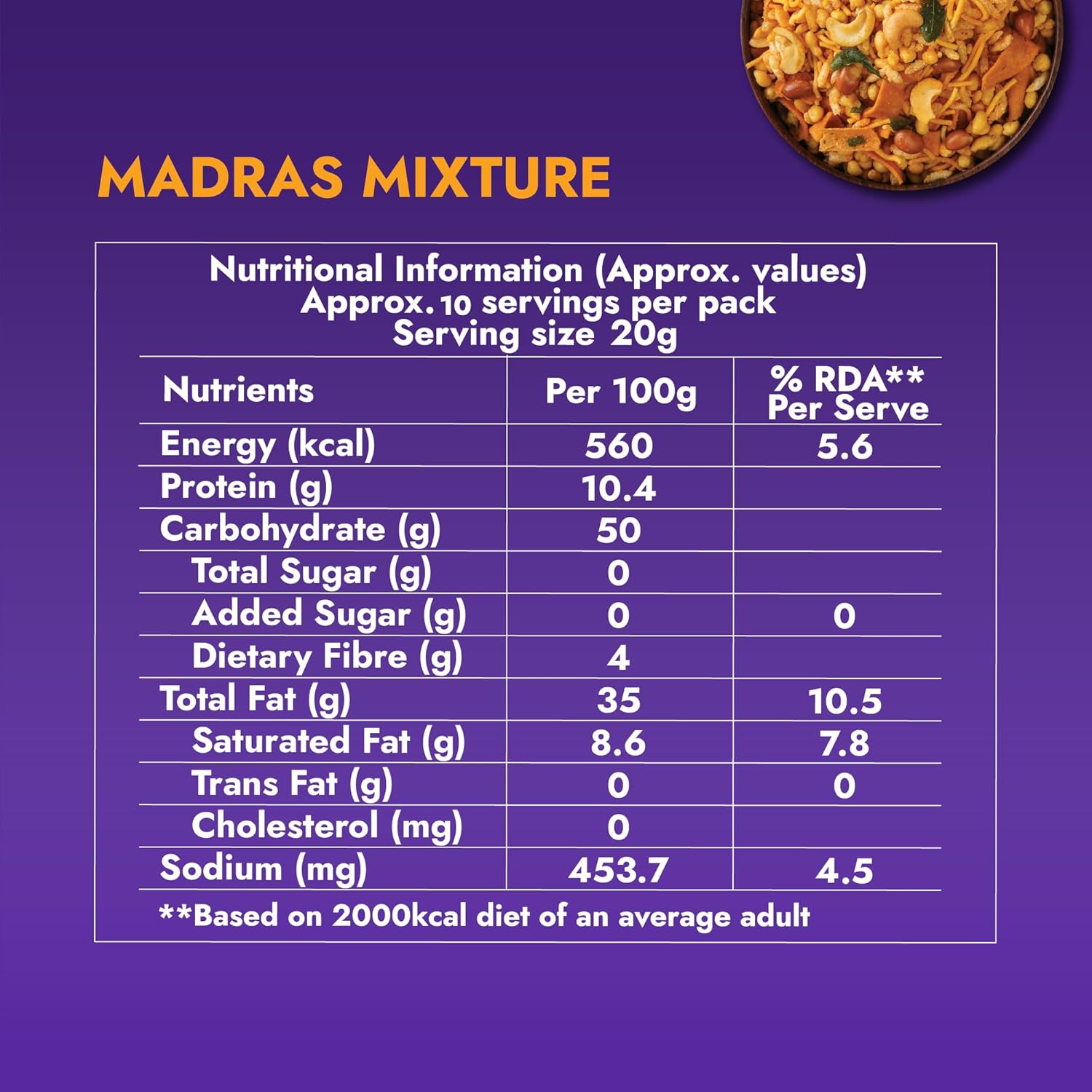 Sweet Karam Coffee Special Madras Mixture – 200grams | No Palm Oil or Preservatives | Authentic South Indian Namkeen Snack | Crispy & Fresh Homemade Taste | Perfect Tea-Time Savory - View 4 of 4