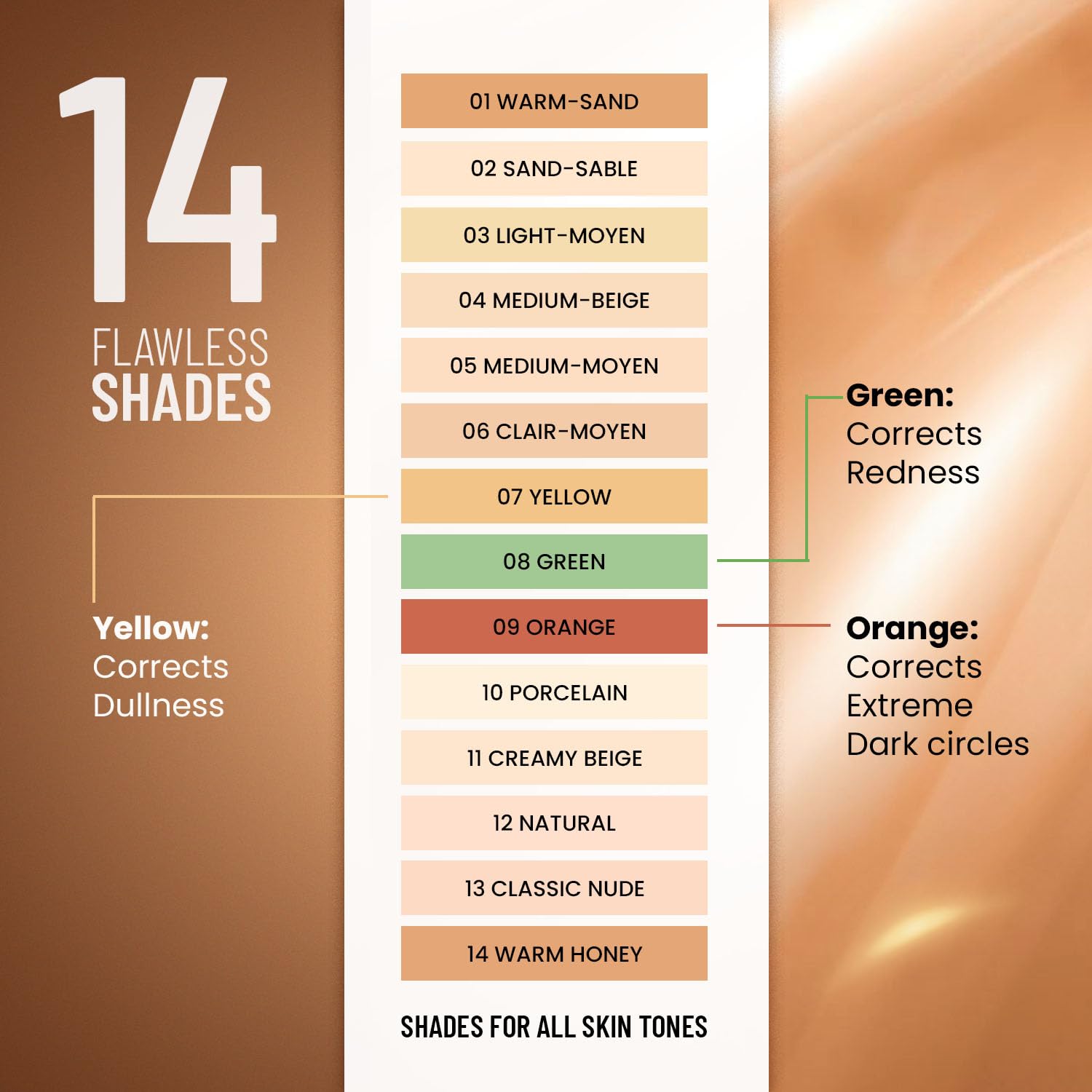 Swiss Beauty Liquid Light Weight Concealer With Full Coverage |Easily Blendable Concealer For Face Makeup With Matte Finish | Shade- Green, 6g - View 2 of 4
