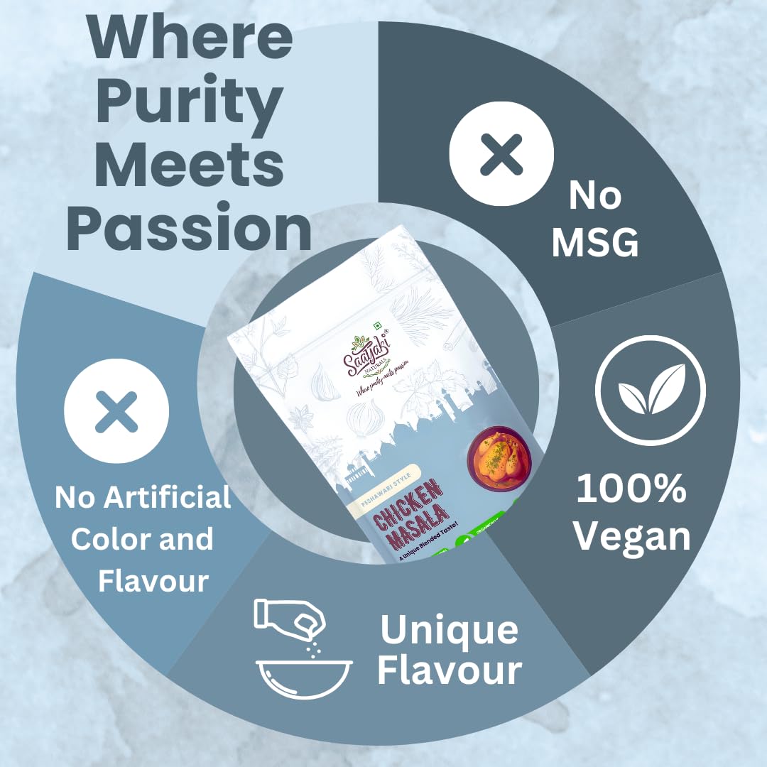 Saatyaki Naturals Peshawari Chicken Masala -50gm | Authentic Indian Spice Blend for Chicken Curries, Nahari Dishes| Homemade Style, Freshly Grounded Aromatic Masala with No Preservatives - View 2 of 4