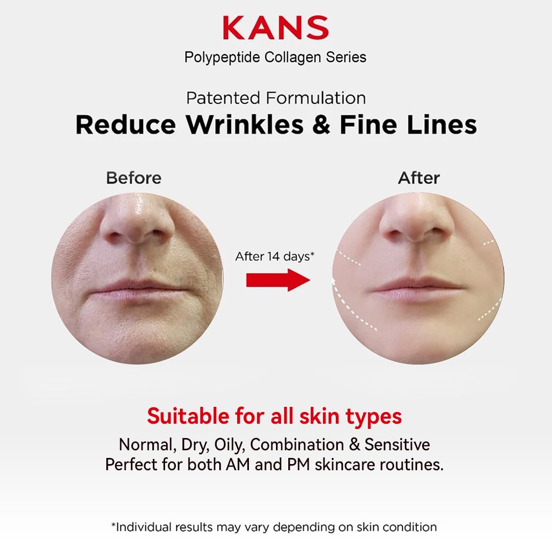KANS Collagen Boosting Copper Peptide Anti-Aging Serum 30 ml, Advanced Anti-Aging Face Serum, Korean Glow Cyclohexapeptide-9, Patented Tiracle PRO, Boosts Collagen, Reduces Fine Lines & Wrinkles - View 2 of 6