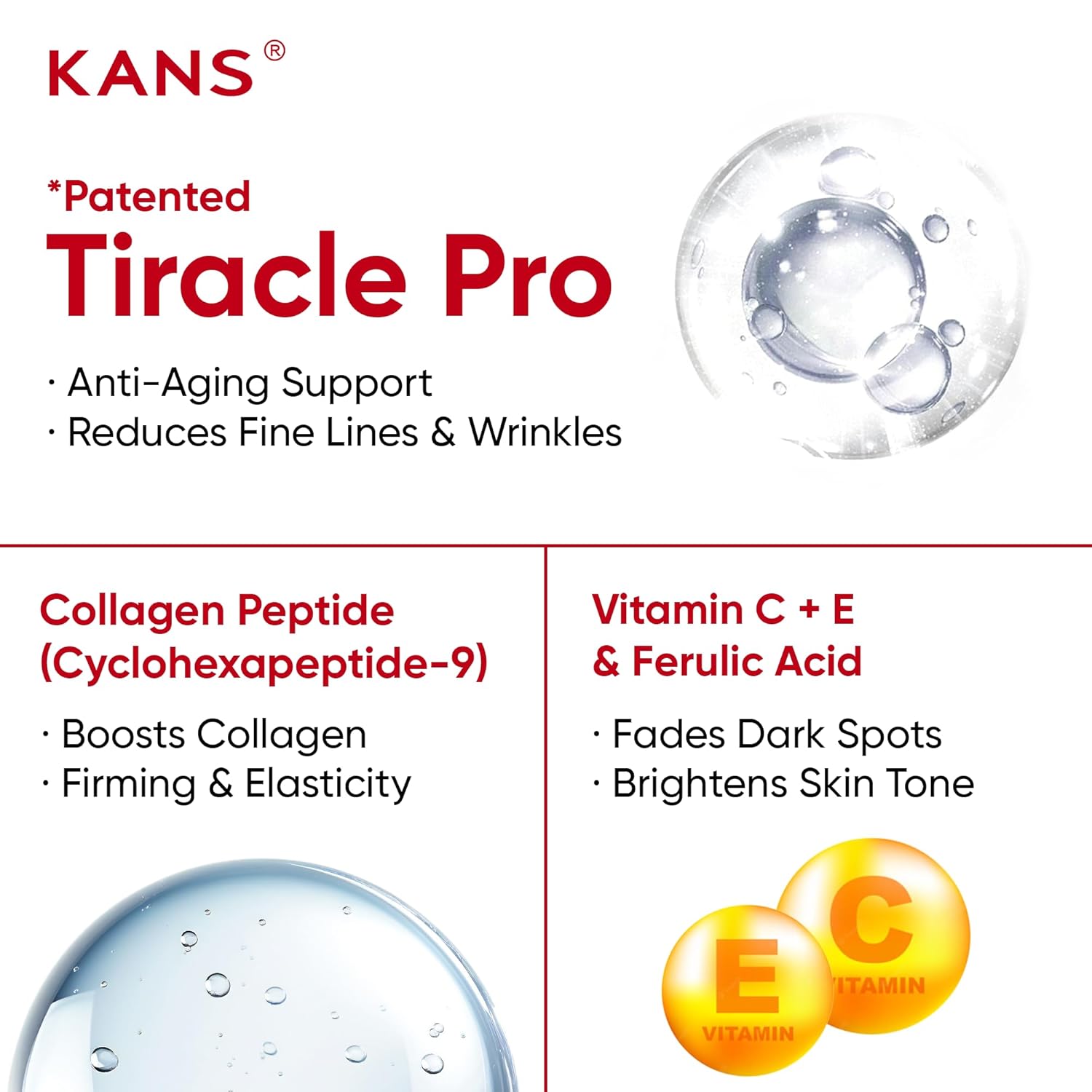 KANS Collagen Boosting Copper Peptide Anti-Aging Serum 30 ml, Advanced Anti-Aging Face Serum, Korean Glow Cyclohexapeptide-9, Patented Tiracle PRO, Boosts Collagen, Reduces Fine Lines & Wrinkles - View 3 of 6