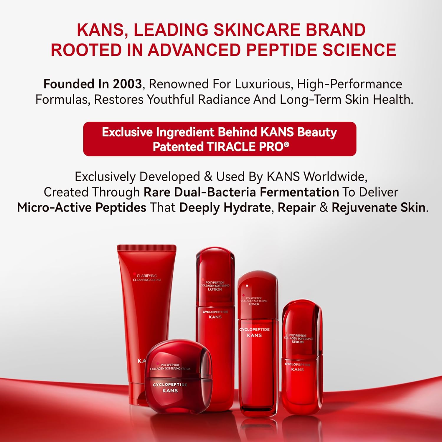 KANS Collagen Boosting Copper Peptide Anti-Aging Serum 30 ml, Advanced Anti-Aging Face Serum, Korean Glow Cyclohexapeptide-9, Patented Tiracle PRO, Boosts Collagen, Reduces Fine Lines & Wrinkles - View 5 of 6