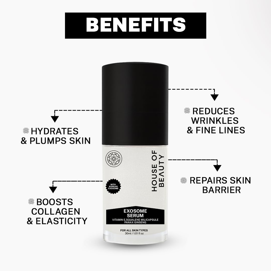 House of Beauty Korean Exosome Serum with Panax Ginseng, Vitamin E and Squalene Milicaps, Anti-Aging Face Serum for All Skin Types, 30ml - View 3 of 6