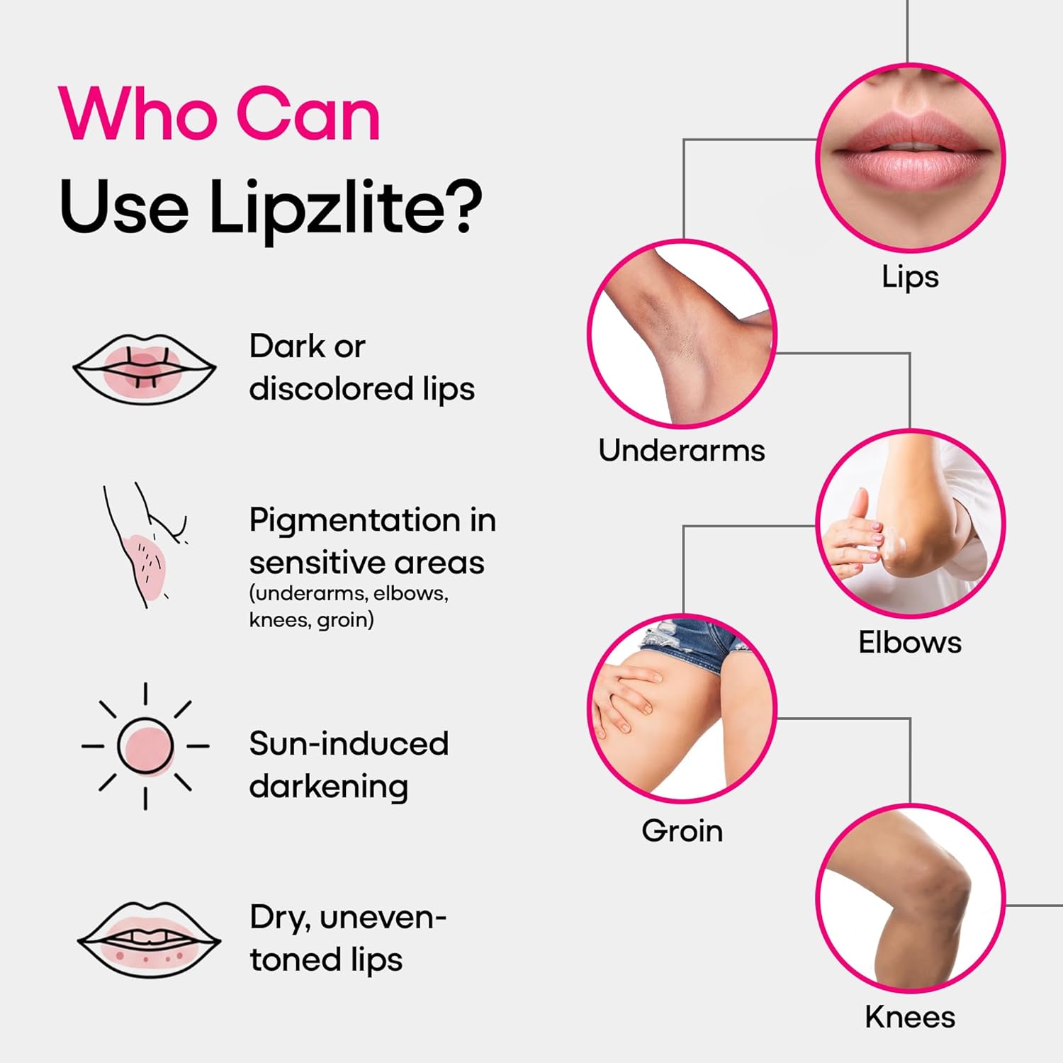 Lipzlite Lip Cream for Dark Lips | Helps Reduce Pigmentation & Discoloration | Moisturizes & Softens Lips - 15g Pack of 1 - View 2 of 6