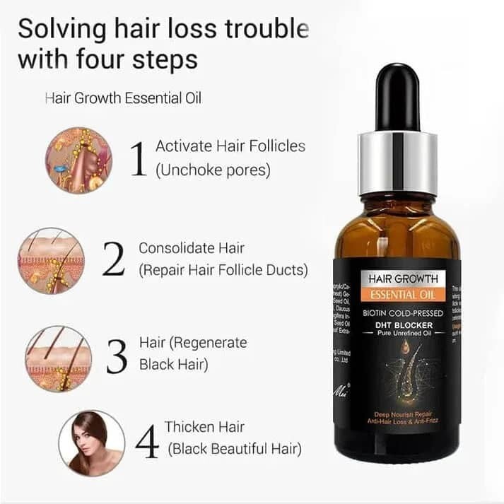 ORIGINAL HAIR GROWTH ESSENTIAL OIL BIOTIN COLD-PRESSED DHT BLOCKER Pure Unrefined Oil-30ml(FROM MALAYSIA) - View 3 of 4