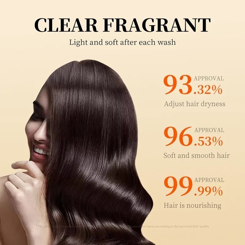 SADOER Morocco Argan Oil Vitamin Smooth & Shiny Hair Oil 80ml(FROM MALAYSIA) - View 3 of 4