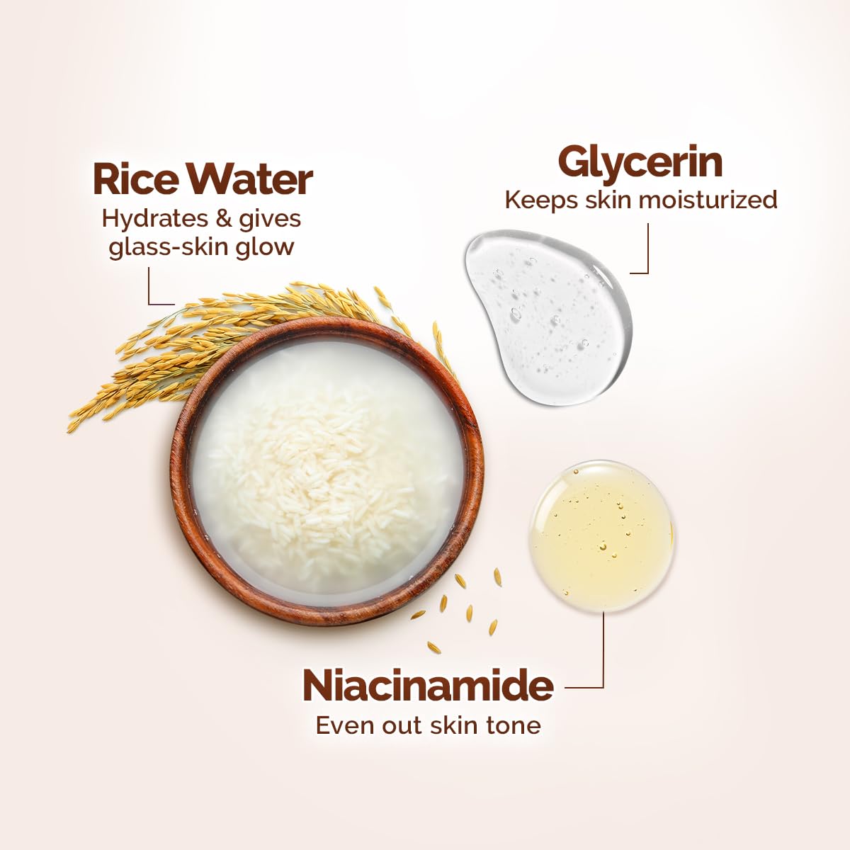 Mamaearth Rice Dewy Bright Face Wash With Rice Water & Niacinamide for Glass Skin | For Hydrated & Even skin Tone | Glowing & Brightening | Korean skin Care Product | For All skin Types | For Men & Women | 150 ml - View 5 of 7