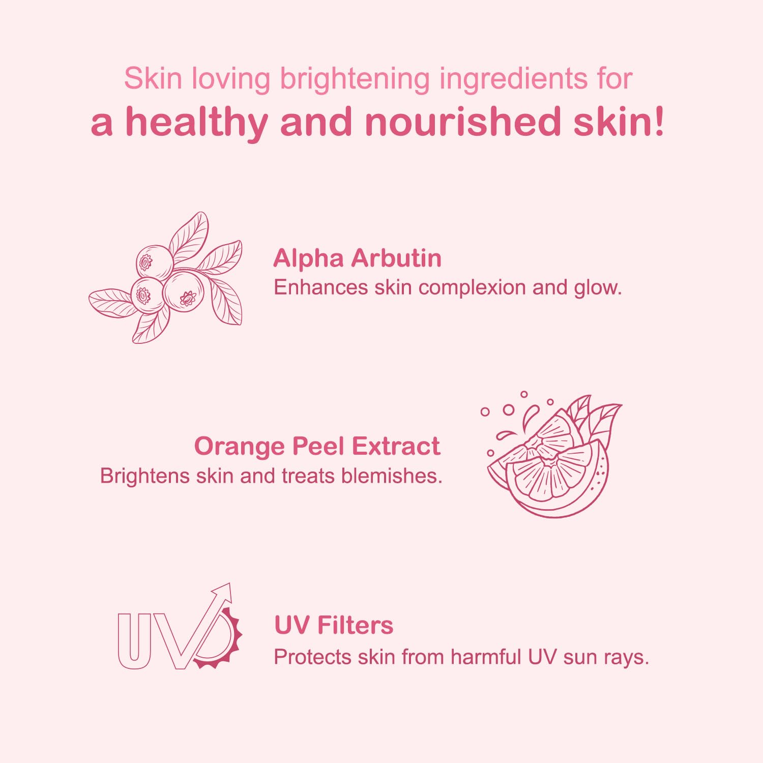 Joy Even Tone Bright Radiance Brightening Summer Body Lotion 400ml | With Niacinamide & Alpha Arbutin | Removes Tan, Dark Spots & Restores Natural Glow | Lightweight, Non Sticky & Non Greasy - View 4 of 5