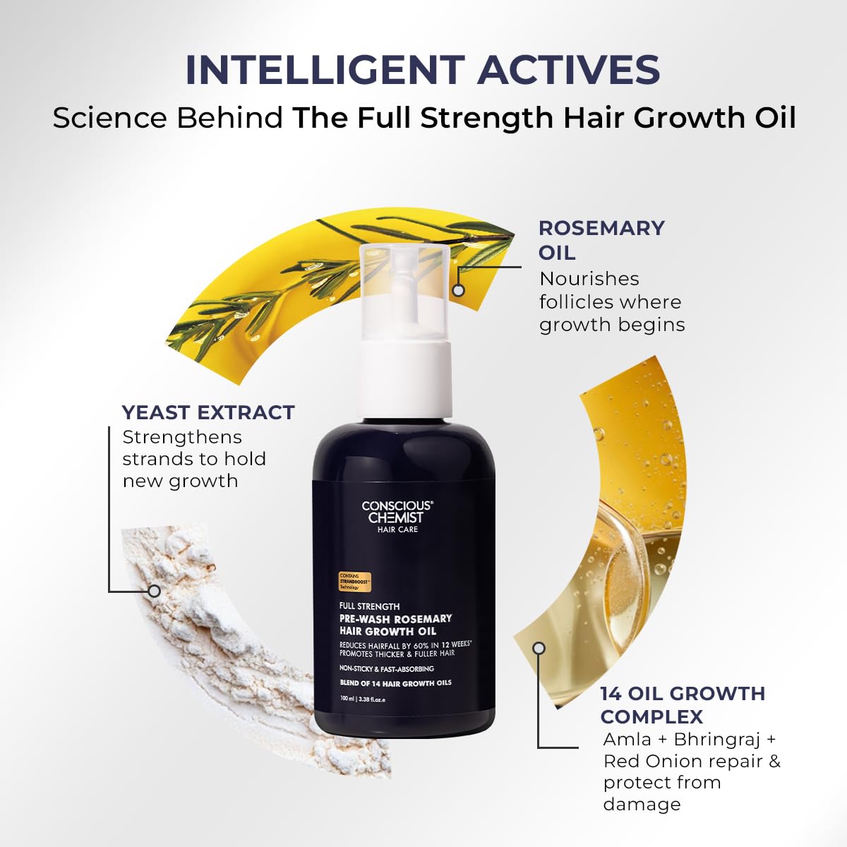 Conscious Chemist® Full Strength Hair Growth Oil | Rosemary, Red Onion & Moringa | With Yeast Extract | 14 Oil Complex | Reduces Hair Fall, Nourishes Scalp & Promotes Hair Growth | For All Hair Types | Women & Men | 100ml - View 4 of 6