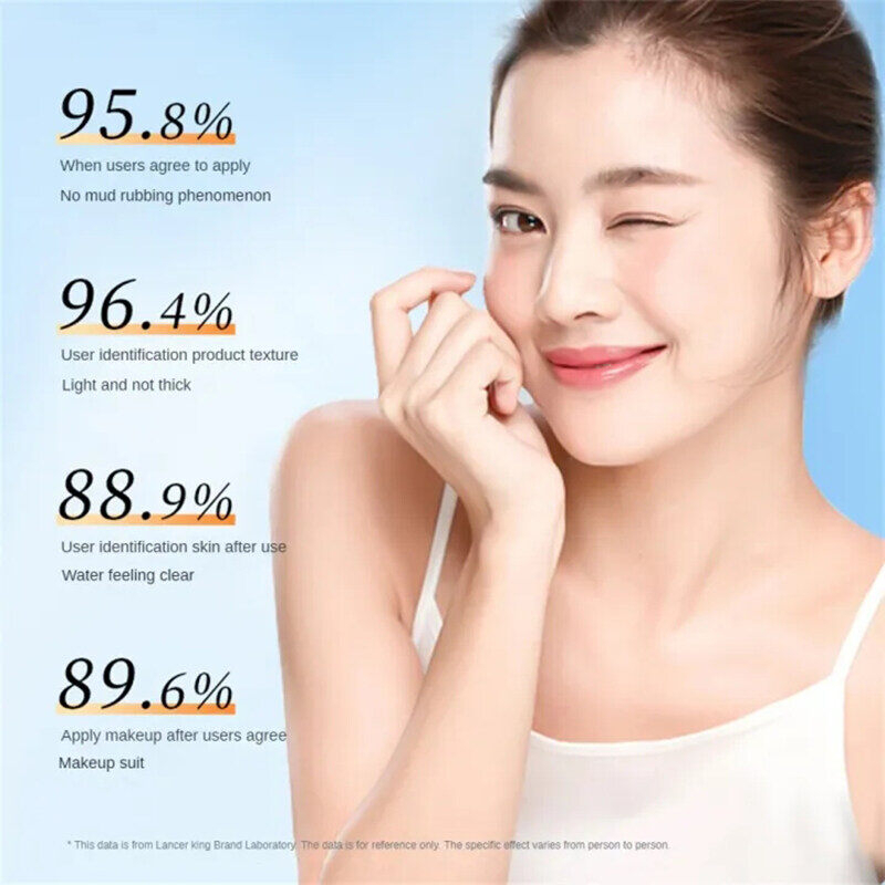 SPF50 Plus Isolation Sunscreen Waterproof All Day Sunblock Facial UV Protection Moisturizing Whitening Sun Cream for Men and Women Anti Pollution Anti Tanning Anti Aging Skin Care - View 3 of 3