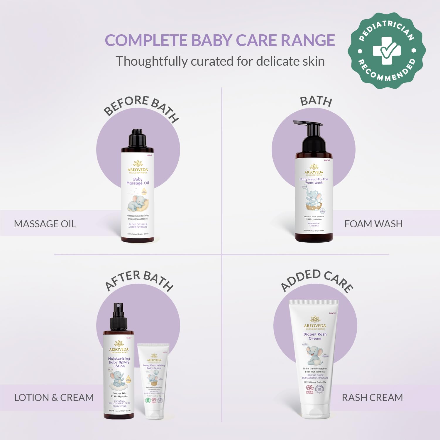 AreoVeda Organic Cold-Pressed Baby Massage Oil for Babies & Toddlers (50ml) | With Almond (Badam) & Sesame Oils | Non-Sticky & Quick-Absorbing | Massage Strengthens Bones, Aids Sleep - View 3 of 7