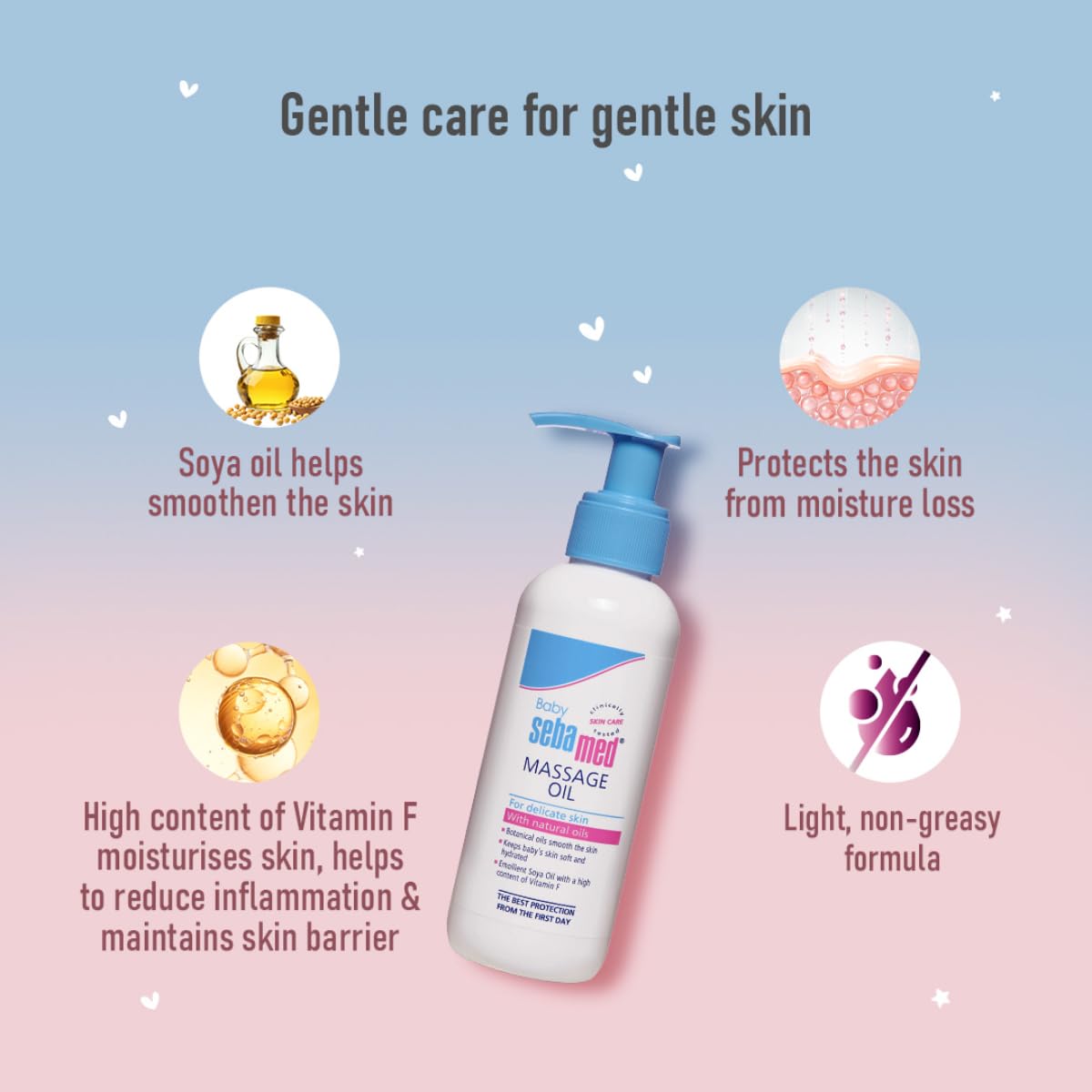 Baby Sebamed Massage Oil| With Soya Oil|Non- greasy|Ideal for newborn |150 ml - View 7 of 7