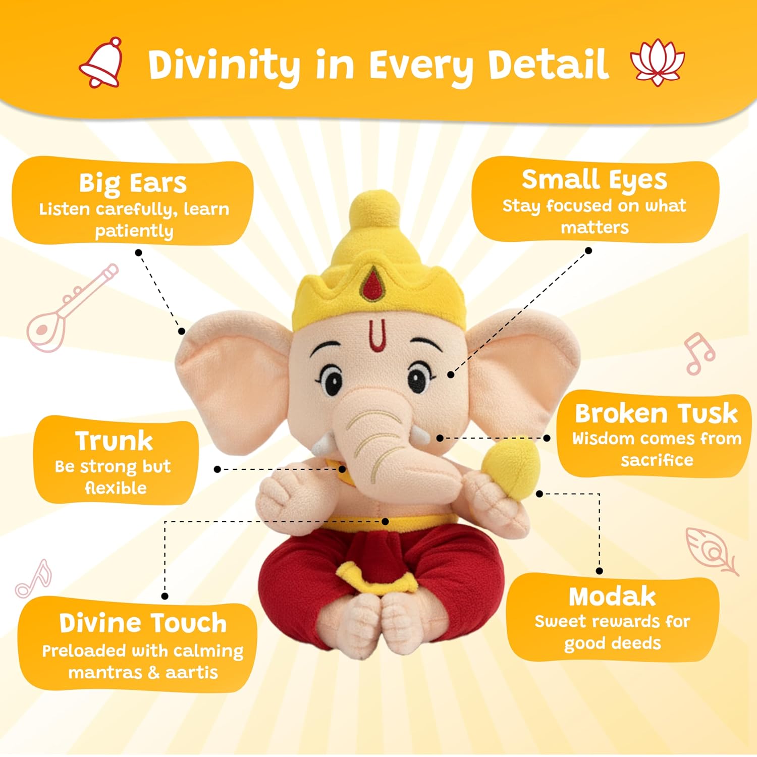 WonderBuddy Divine Mantra Chanting Baby Ganesha with 10 Preloaded Mantras & Aartis, Musical Soft Plush Toy, Best Gift for Infants, Toddlers & Kids (Medium - 25 Cm) - View 2 of 8