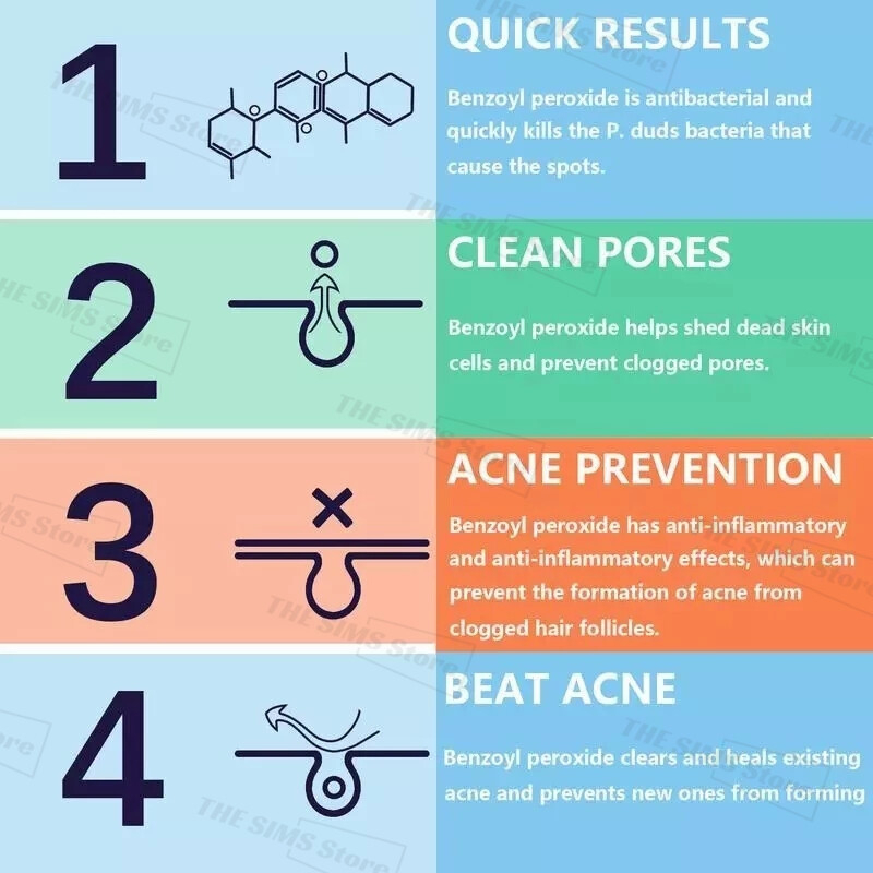 PanOxyl Acne Treatment Bar 10% Benzoyl Peroxide 113g Deep Cleansing Face and Body Soap Bar Anti Acne Treatment for Face Chest Back Breakouts Oil Control Dermatologist Recommended Skincare Cleanser Bar - View 3 of 3