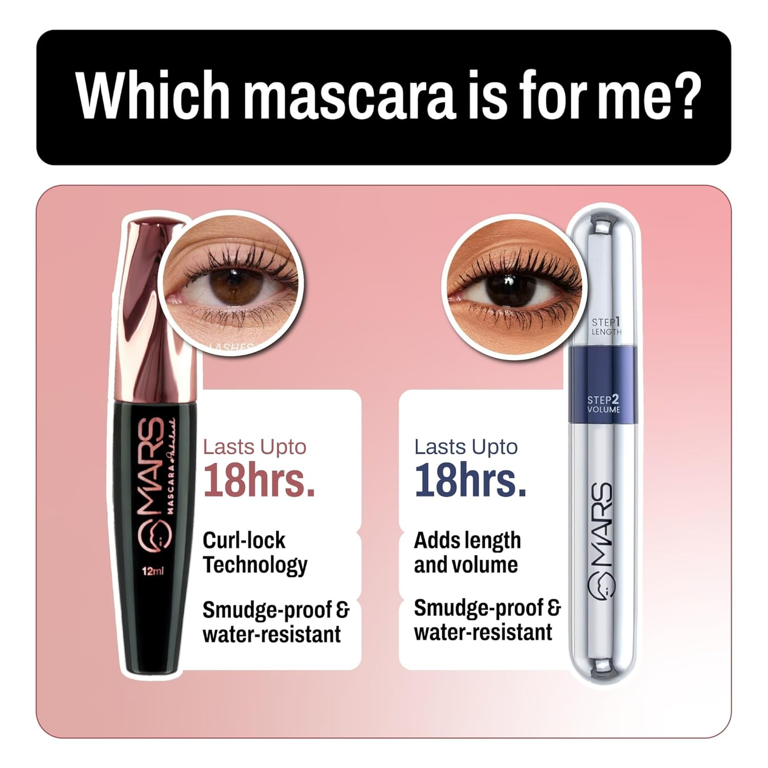 MARS Fabulash Volumizing Mascara | Up to 18 Hours Stay | Waterproof with Intense Jet Black Color (12ml) (Black) - View 3 of 6
