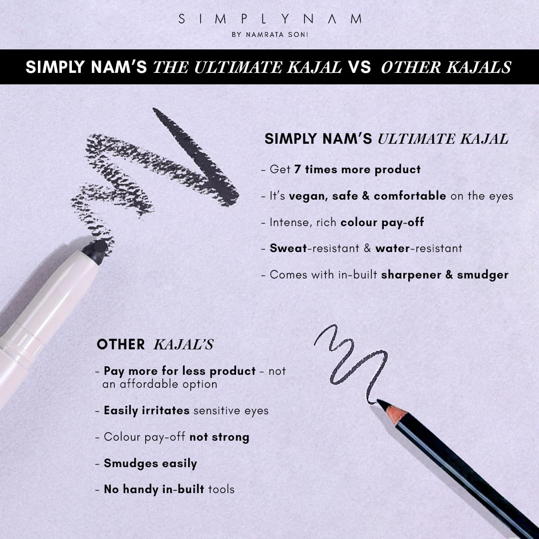 SIMPLYNAM Ultimate Kajal – Ink Black | 1 Stroke Intense Color Payoff | Water & Sweat-Resistant | Long-Lasting & Smudge-Proof | Safe for Sensitive Eyes | 7X More Product | In-Built Sharpener & Smudger - View 2 of 7