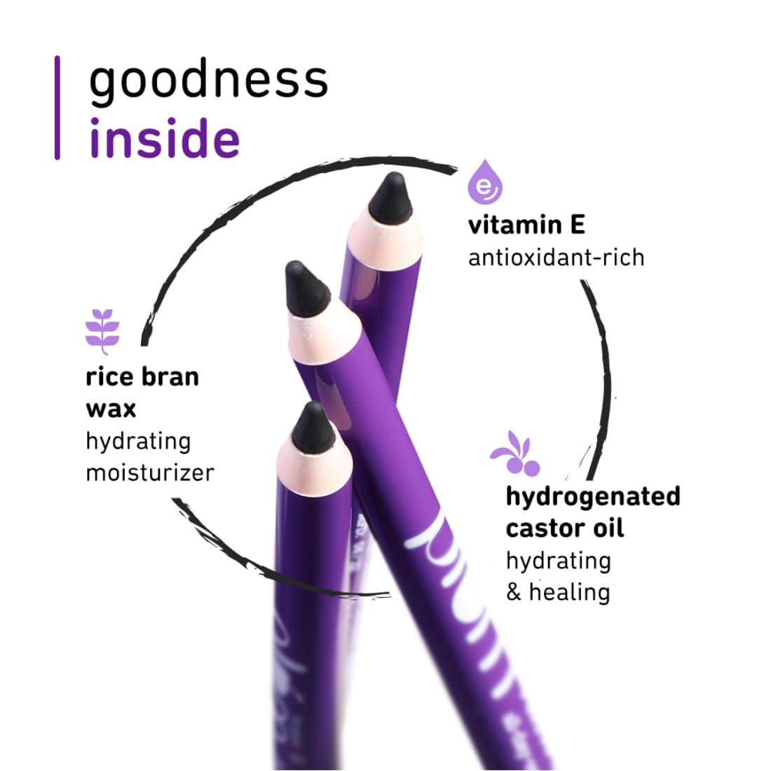 Plum Naturstudio All-Day-Wear Kajal | Water & Smudge-Proof | 24-Hour Long Stay | Intense Matte Black | Gel Finish | 2-In-1 Kajal & Eyeliner | Suitable for Sensitive Eyes & Contact Lenses | Includes Sharpener | 1.2g - View 3 of 4