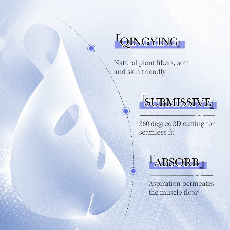 BIOAQUA Hyaluronic Acid Retinol Collagen Anti-Oxidant Anti-Aging Facial Mask Moisturizing Mask-Collagen*5PCS(FROM MALAYSIA) - View 2 of 4