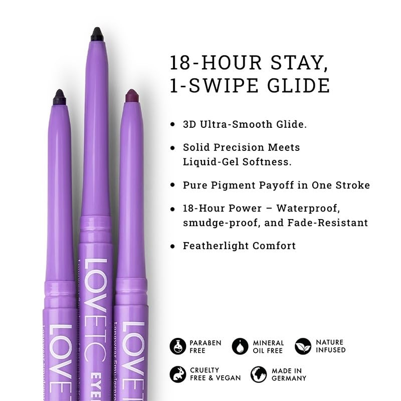 Eyephoria Longwear Smudge-Proof Retractable Kajal - Deep Dive - View 3 of 5