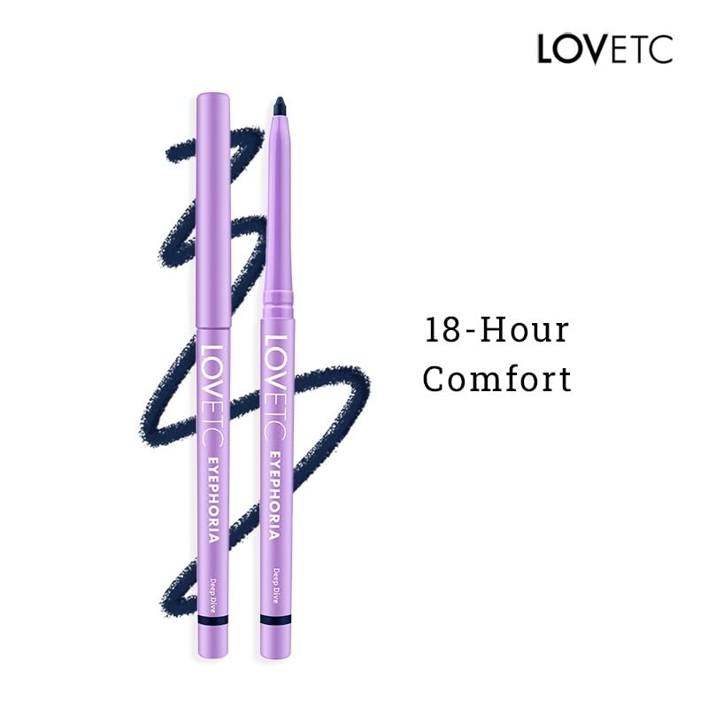 Eyephoria Longwear Smudge-Proof Retractable Kajal - Deep Dive - View 5 of 5