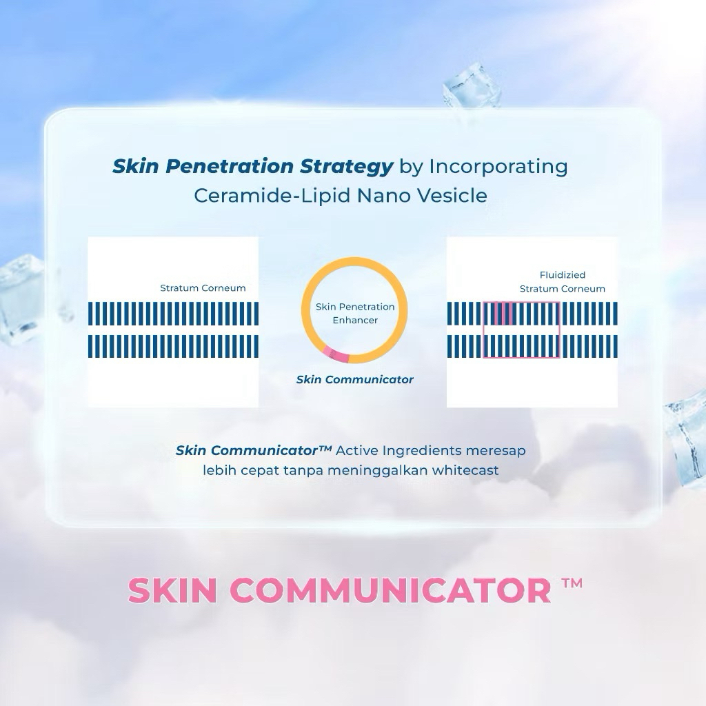 Mukka Lightwhite Serum Sunscreen Spf 50 Pa++++ 40ml Non Comedogenic/ICE COOLING SUNSCREEN OVERCOMING - View 2 of 3