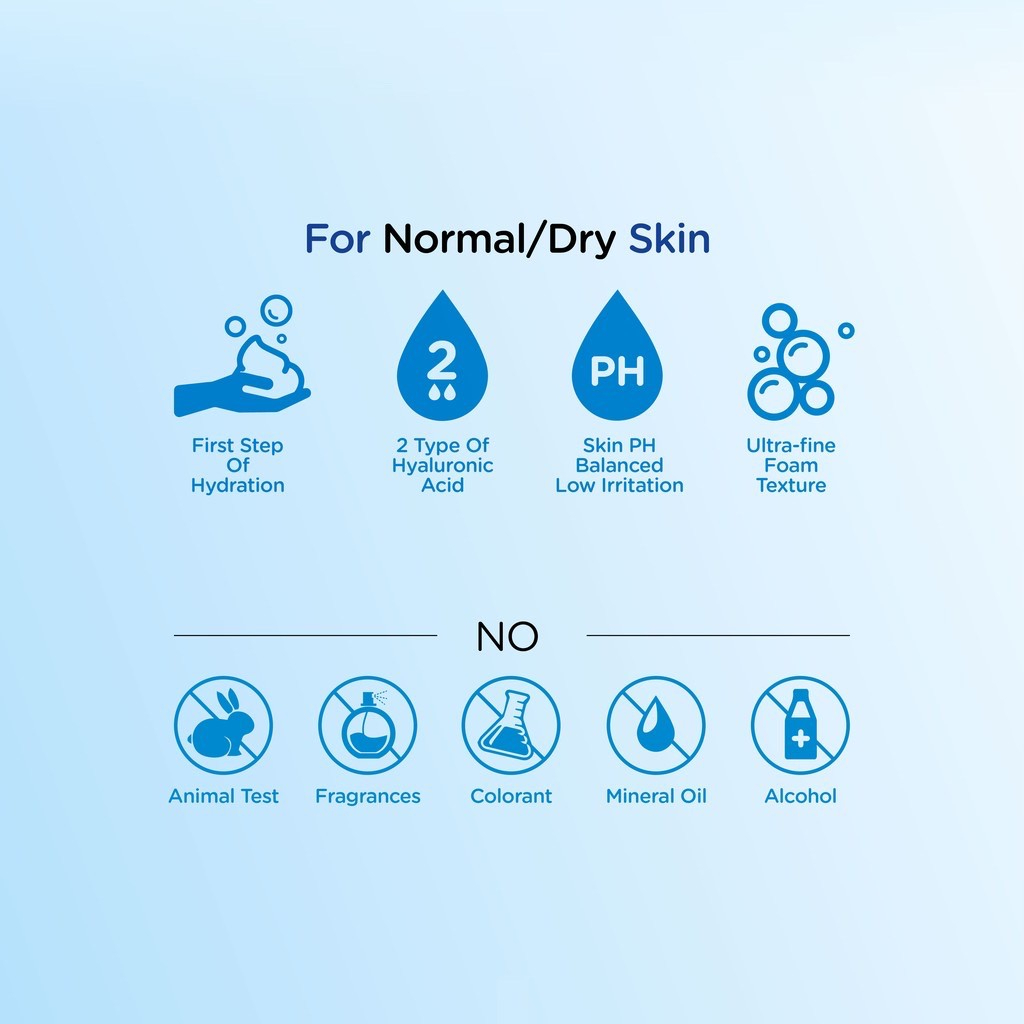 Hada Labo Hydrating Face Wash 100g Gentle Cleanser Hyaluronic Acid Moisturizing Face Cleanser Deep Hydration Soft Smooth Skin Daily Use All Skin Types - View 3 of 3